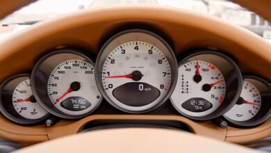 temperature indicator value