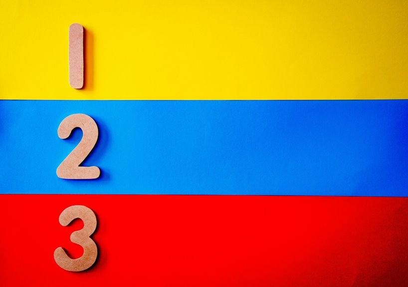 significance of number sequence