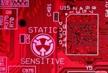 static location identifier 2246031411