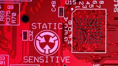 static location identifier 2246031411