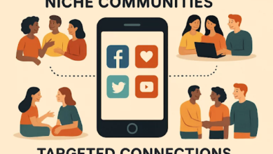 Social Media Strategies