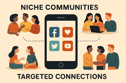 Social Media Strategies