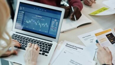 corporate diagnostics report summary