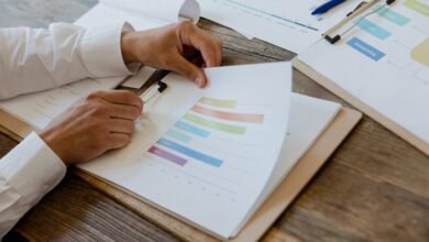 executive resource summary document