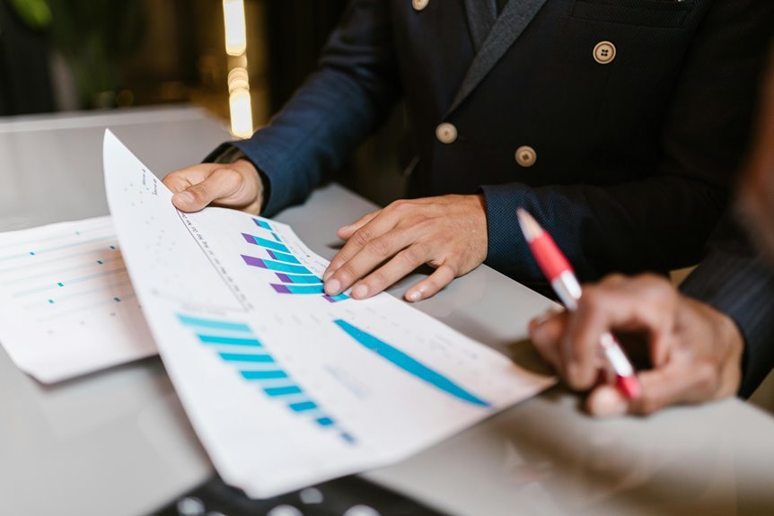 executive systems summary overview