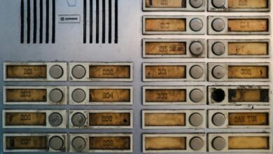 number validation framework integration