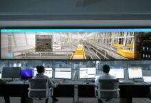 operational data integrity assessment